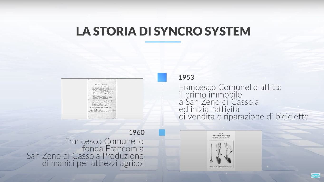 Presentazione Syncro Torino